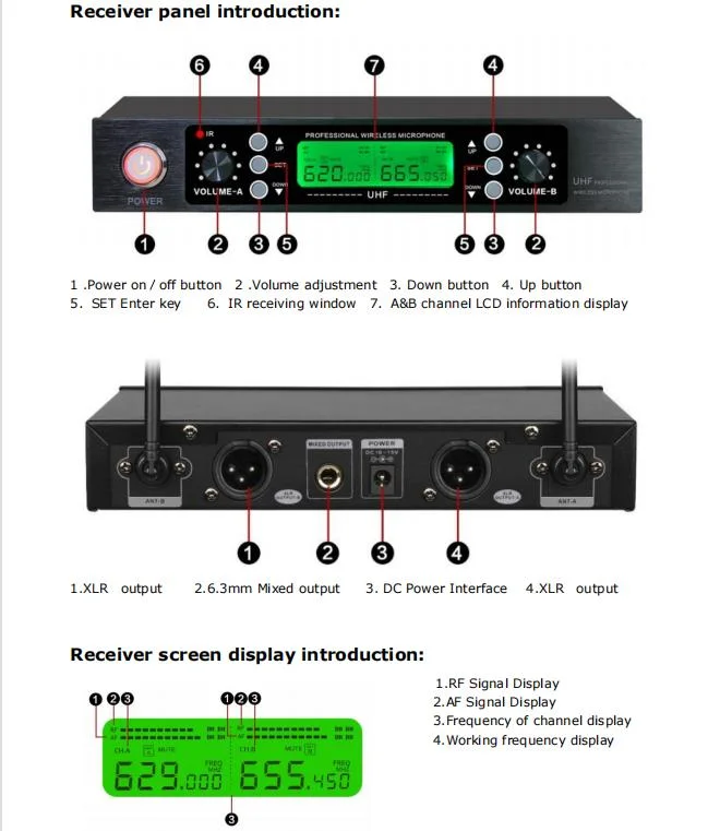 Professional UHF Wireless Handheld Lavalier Headset Microphone Conference System